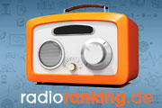 Radio Ranking - Die besten deutschsprachiger Radiosender im Internet